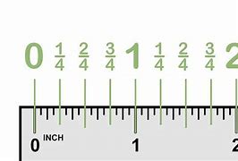 Image result for Where Is 2 36 On a Ruler