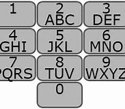 Image result for Phone Code Book