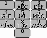 Image result for Alphanumeric Phone Pad