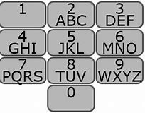 Image result for Phone Keypad with Alphabet
