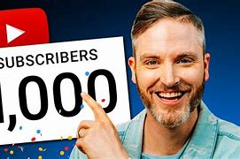 Image result for 100 000 YouTube Subscribers