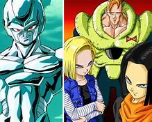 Image result for Dragon Ball Z All Androids