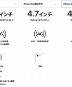 Image result for Ukuran iPhone 12 Mini