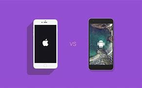 Image result for Android vs iOS Camera