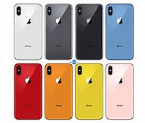 Image result for iPhone Button Colors