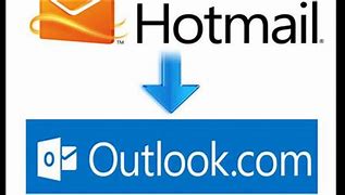 Image result for Hotmail On iPhone