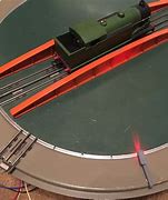 Image result for Hornby Turntable
