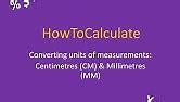 Image result for Convert Inch to Cm