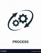 Image result for Process Logo