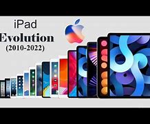 Image result for iPad 2010 vs 2019