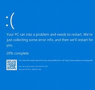 Image result for Blue Screen Your PC