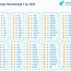 Image result for XMM Numeral