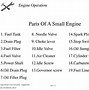 Image result for Small Engine Parts