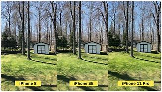 Image result for iPhone SE 2nd Generation Camera