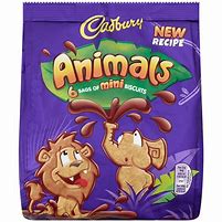 Image result for Candy Animal Character