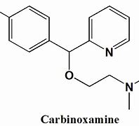 Image result for Carbinoxaminez Synthesis