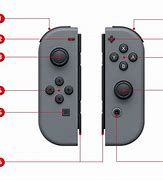 Image result for What Is a Shift Button Nintendo