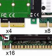 Image result for PCI Express 16X