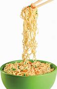 Image result for Transparent Soap Noodles