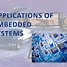 Image result for Aoolications of Embedded System