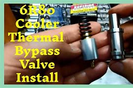 Image result for Manual Reset Thermal Switch 165 Degrees Fahrenheit