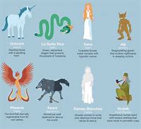 Image result for Mythical Creatures That Can Turn Human
