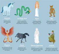 Image result for Mythical Creatures and Monsters List