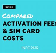 Image result for Sim Activation AT&T