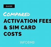 Image result for Sim Activation Background Process