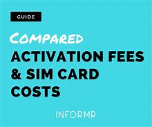 Image result for Sim Activation Request