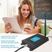 Image result for Router Signal Booster Antenna