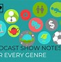 Image result for Podcast Notes Template