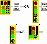 Image result for Right Turn Lane Sign