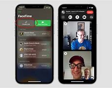 Image result for How I Look Whenni Answer FaceTime
