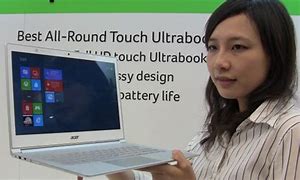 Image result for Acer Devices
