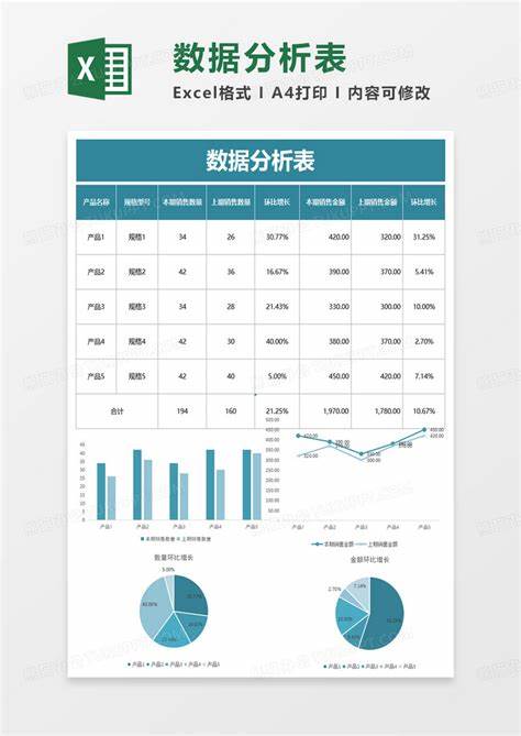 excel数据分析在哪里点开