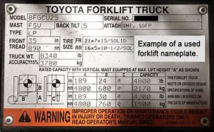 Image result for Forklift Load Plate
