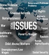 Image result for Pics of Issues