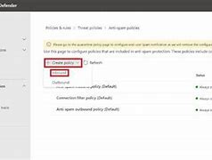 Image result for Anti-Spam Inbound Policy