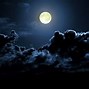 Image result for Moon