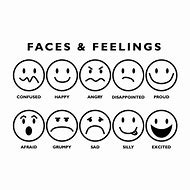 Image result for How Are You Feeling Emoji Chart