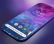 Image result for Phone Screen Close Up