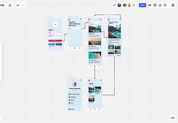 Image result for Prototype Release Template