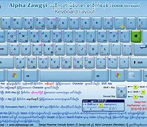 Image result for Zawgyi Photo