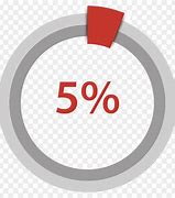 Image result for 5 Percent