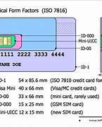 Image result for Micro Sim Card Size