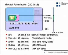 Image result for iPhone 5 SE Sim Card Size