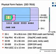Image result for Sim Card Dimensions
