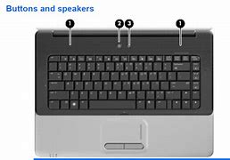 Image result for HP Laptop Wifi Switch