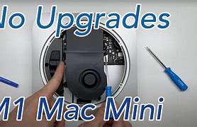 Image result for Mac Mini M1 Rear Panel